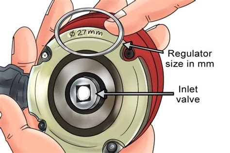 What gas regulator sizes are available? - Wonkee Donkee Tools