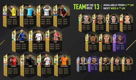 Team Of The Year 2018: FIFA 18 Ultimate Team Squad