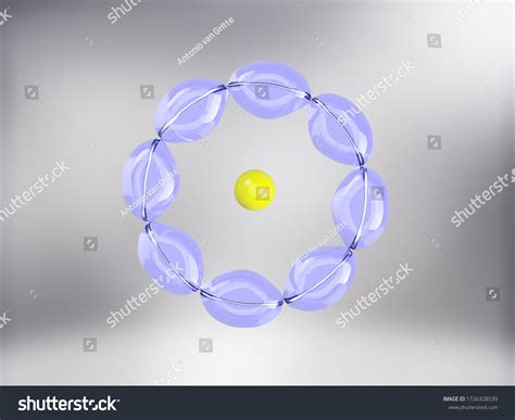 Erwin Schrodinger Atomic Theory