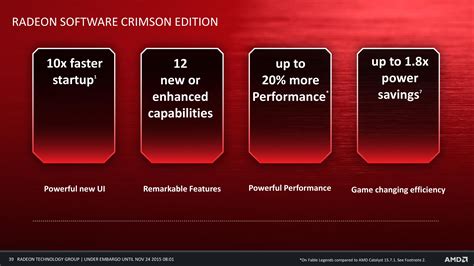 AMD Radeon Software Crimson Edition Released - Performance Boosts ...