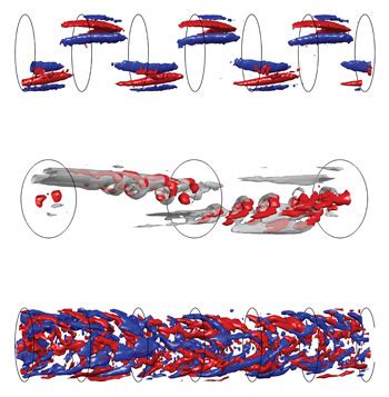 Tackling Tubular Turbulence | Science | AAAS