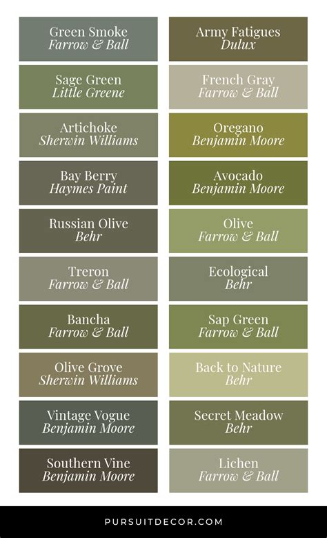 20 Best Olive Green Paint Colors in Action - Pursuit Decor | Olive ...