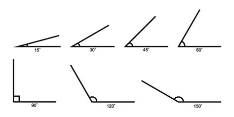 Premium Vector | Set of vector angles different degrees. vector angles set 15 - 150 degrees ...