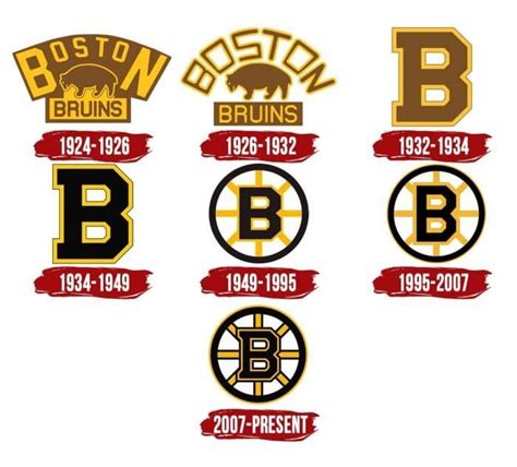 Boston Bruins brand resources: accessing high-guality vector logo SVG ...