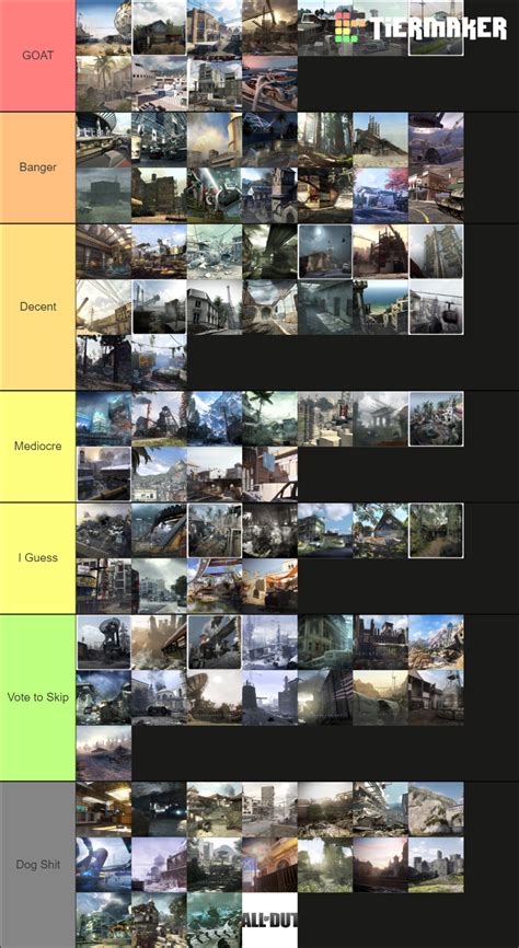 Call of Duty Multiplayer maps Tier List (Community Rankings) - TierMaker