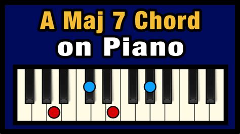 A Maj 7 Chord on Piano (Free Chart) – Professional Composers