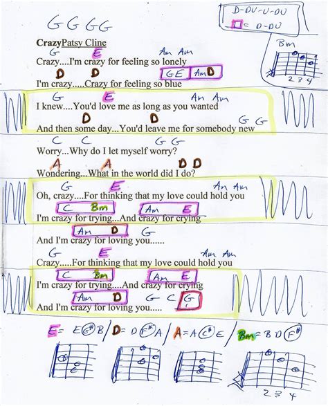 Crazy (Willie Nelson) Guitar Chord Chart in G - Simplified | Song ...