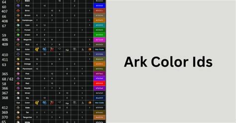 Ark Color Ids - Get Creative with Color!