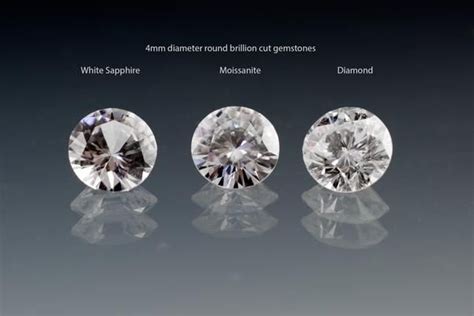 Comparing White Sapphire vs. Moissanite vs. Diamond | Moissanite vs diamond, Wedding rings ...