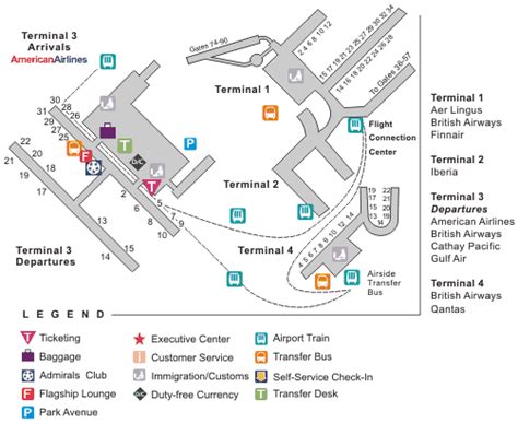 Heathrow internation airport informations. Heathrow airport transfer guide.London airports ...