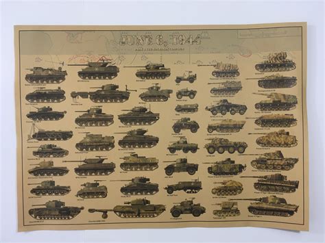 Army Tank Poster American USA Military World War II Vintage | Etsy