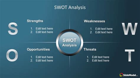 Swot Chart Powerpoint Template | Images and Photos finder