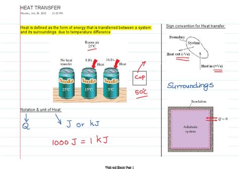 Heat Transfer | PDF