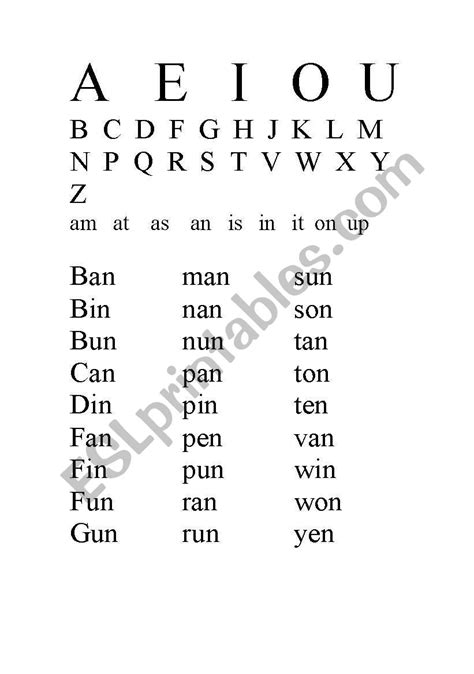 English worksheets: Reading for true beginners