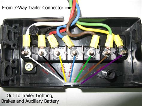 Wiring Trailer Reverse Lights Using Spectro Trailer Wiring Junction Box # 38656 | etrailer.com