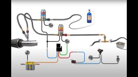 nitrous wiring diagram - Wiring Diagram