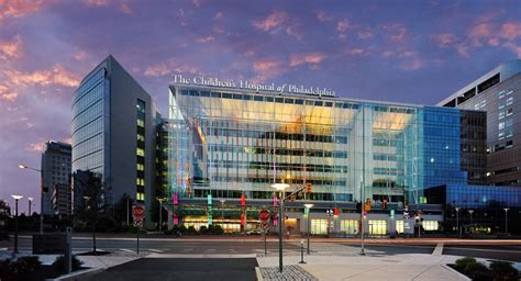 Front wideshot view of The Childrens Hospital of Philadelphia