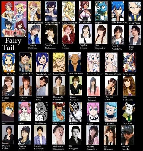 Fairy Tail Happy Voice Actor - VOICEJKA