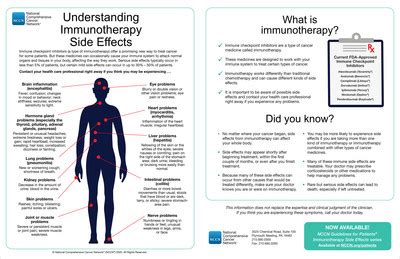 How to Recognize Side-Effects from Immunotherapy? New NCCN Guidelines for Patients can Help ...