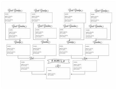 Printable Family Tree Chart Template