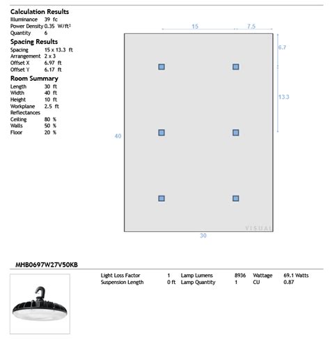 Pole Barn Lighting | High & Low Ceiling Fixtures