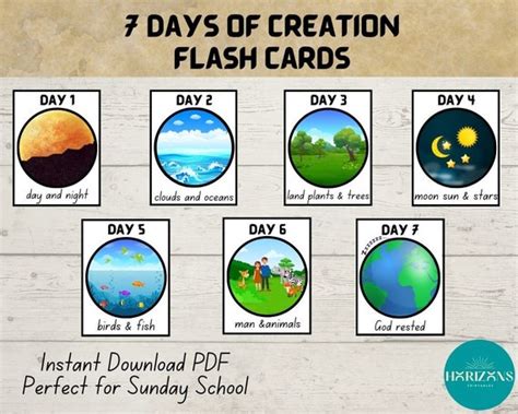 7 Days of Creation Flash Cards Genesis Bible Lesson for - Etsy Australia