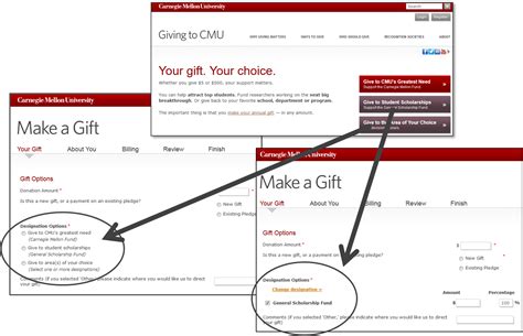 What Does Designation Mean on a Form