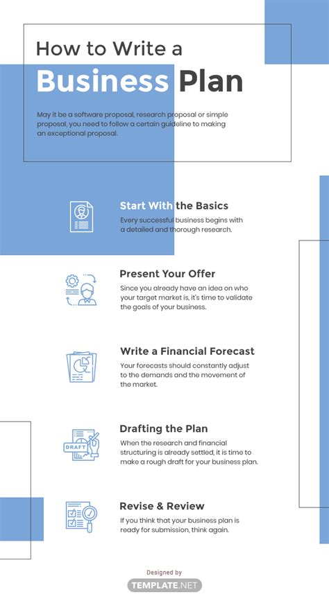 Business Plan Structure Template