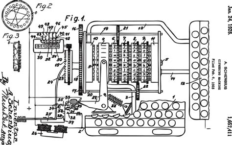 Schematic diagram of Enigma machine (from Scheribus 1928). | Download Scientific Diagram