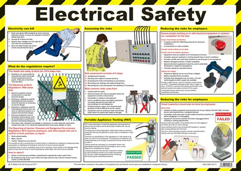 Buy Safety First Aid Group Electrical Safety , Laminated (A2) Online at ...