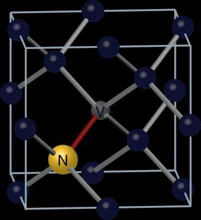 Spintronics approach enables new quantum technologies | Science Codex