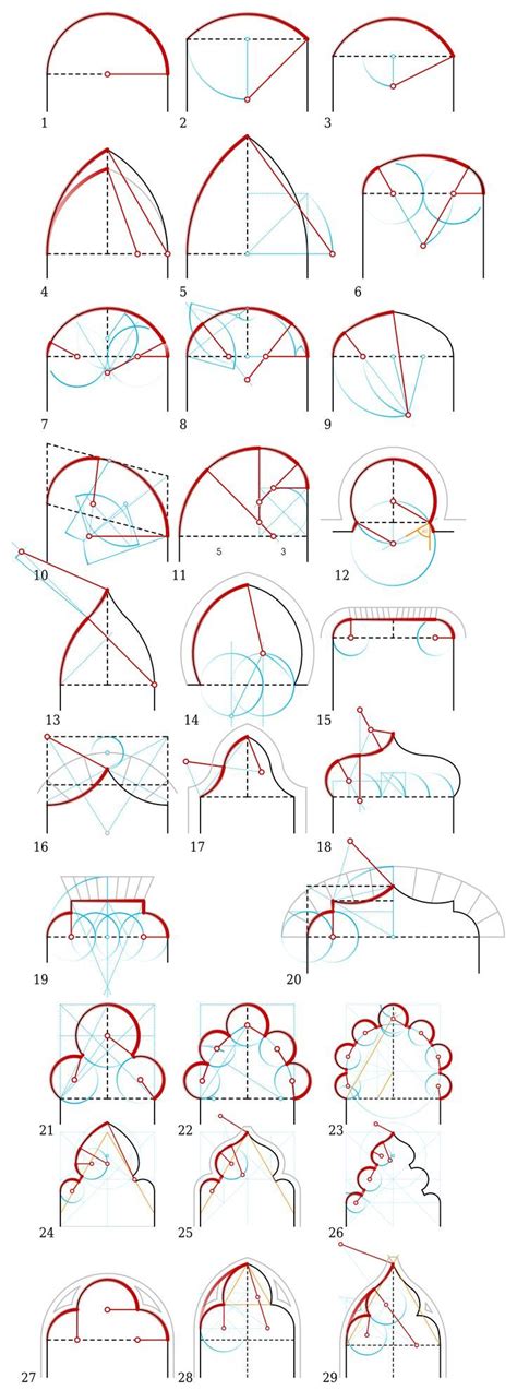 Arch shapes | Geometric art, Architecture fashion, Geometry art