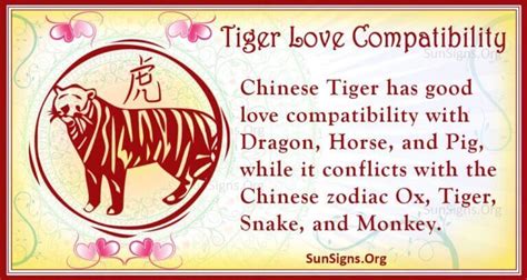 Chinese Tiger Zodiac Compatibility - Who Should A Tiger Marry? - SunSigns.Org