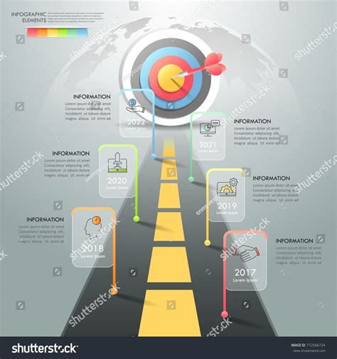 Roadmap To Success Template