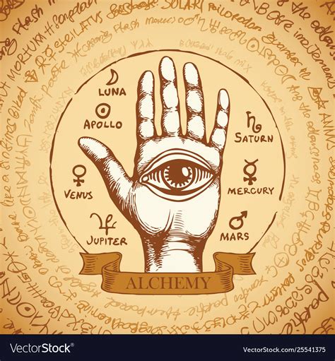 Banner with open hand all seeing eye symbol Vector Image