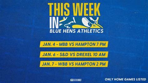 This Week in Delaware Athletics - University of Delaware Athletics