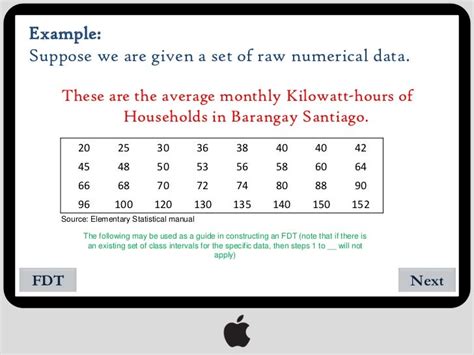 frequency distribution table