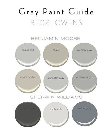 Grays by Benjamin Moore: BM Balboa Mist. BM Shale. BM Coventry Gray. BM Revere Pewter. BM ...