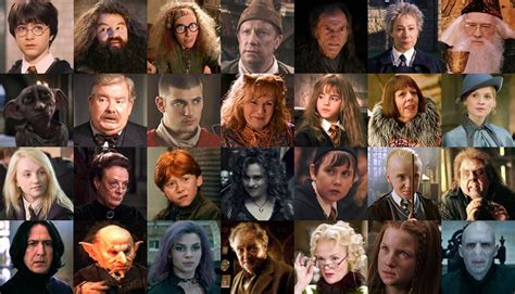 Harry Potter Characters by First Line Quiz