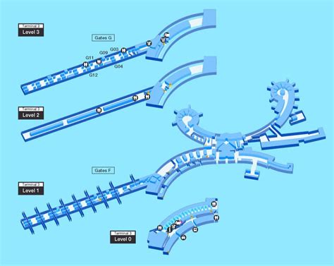 Guide for facilities in Vienna International AirportAirport Guide ...