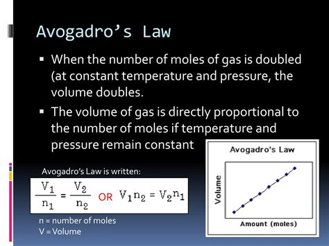 PPT - Avogadro’s Law PowerPoint Presentation, free download - ID:1534299