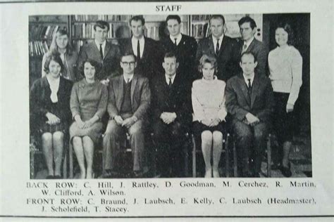 Balaklava high school staff 1966 | School photos, School staff, School