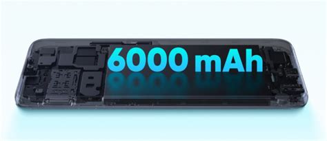 List of All 6000mAh Mobile Phones | 2021 Edition