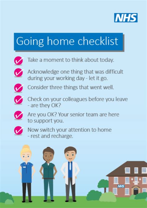 The 'Going Home Checklist' - Doncaster and Bassetlaw Teaching Hospitals