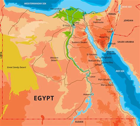 ⊛ Egipto para Niños ⇒ 【Explicación Fácil y Didáctica】 ️