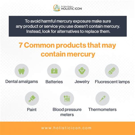 Effect of Mercury Exposure on Your Health - Holistic ICON | Functional ...