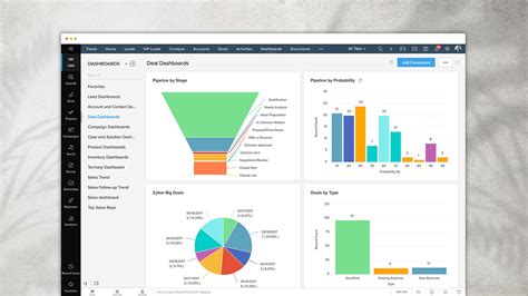 Zoho CRM Implementation and Customization Case Study | Navtark