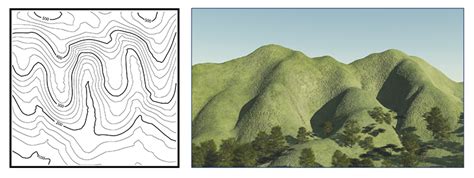 Valley And Spur Contour Lines - Connie Celestina