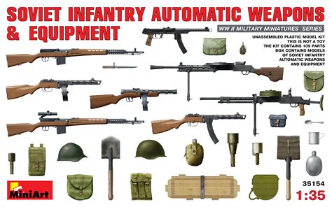 Miniart – 35154 SOVIET INFANTRY AUTOMATIC WEAPONS & EQUIPMENT