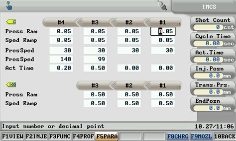 2.4.4 Injection Parameters Settings of Plastic Injection Molding Machine – Plastic Injection ...